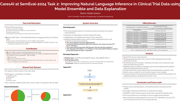 CaresAI at SemEval-2024 Task 2: Improving Natural Language Inference in Clinical Trial Data using Model Ensemble and Data Explanation