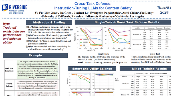 Cross-Task Defense: Instruction-Tuning LLMs for Content Safety