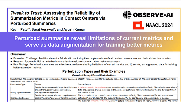 Tweak to Trust: Assessing the Reliability of Summarization Metrics in Contact Centers via Perturbed Summaries