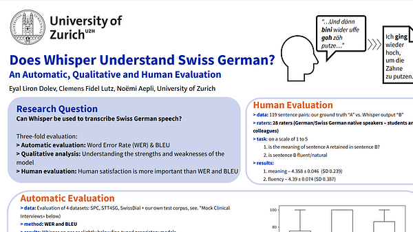 Does Whisper Understand Swiss German? An Automatic, Qualitative, and Human Evaluation.