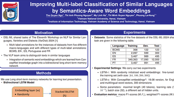 Improving Multi-label Classification of Similar Languages by Semantics-Aware Word Embeddings