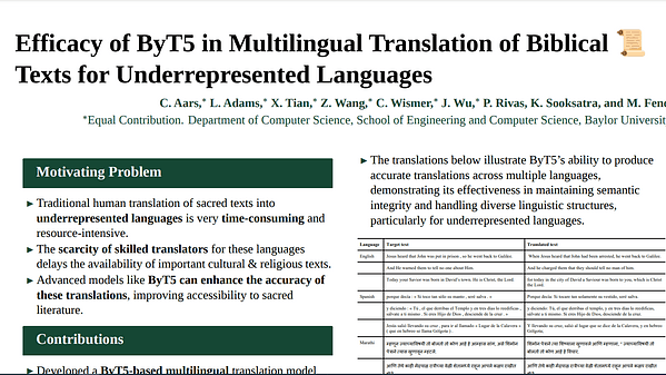 Efficacy of ByteT5 in Multilingual Translation of Biblical Texts for Underrepresented Languages