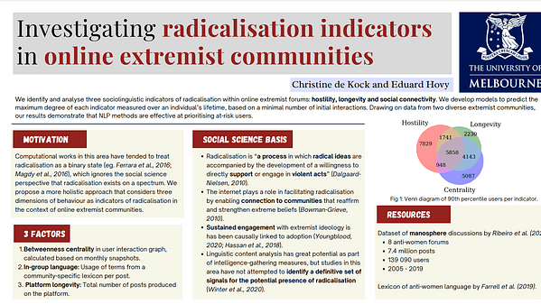 Investigating radicalisation indicators in online extremist communities