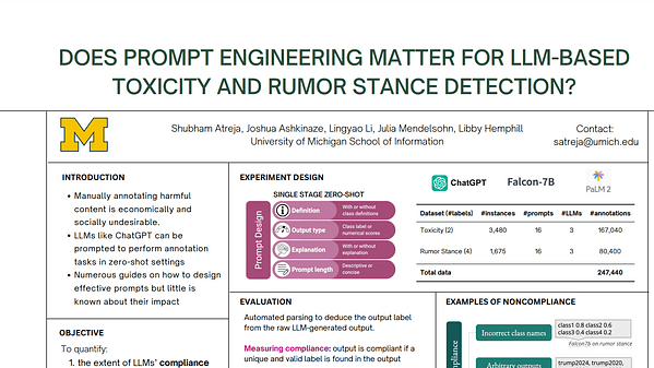 Does Prompt Engineering Matter for LLM-based Toxicity and Rumor Stance Detection? Evidence from a Large-scale Experiment