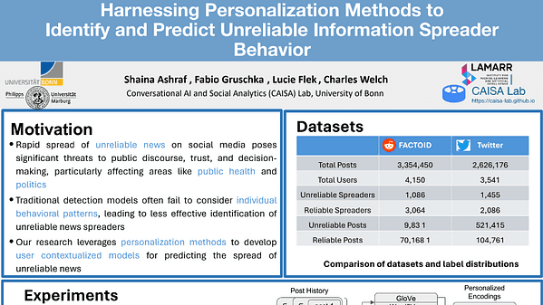 Harnessing Personalization Methods to Identify and Predict Unreliable Information Spreader Behavior