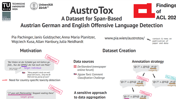 AustroTox: A Dataset for Target-Based Austrian German and English Offensive Language Detection