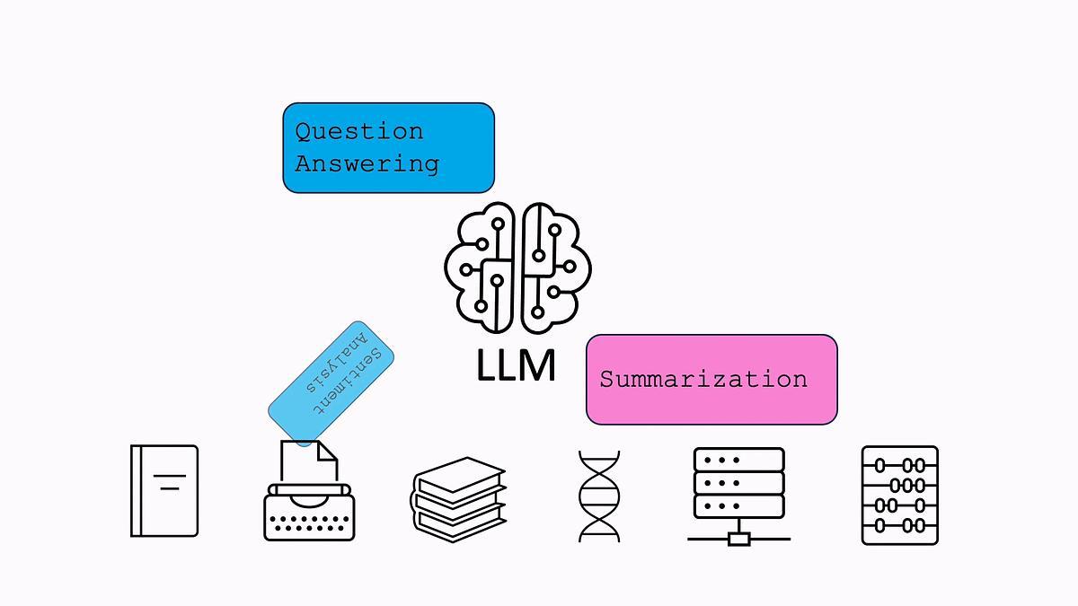 Lecture image placeholder