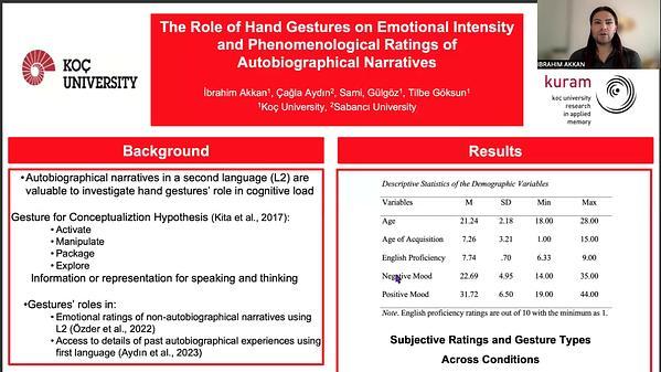 The Role of Hand Gestures on Emotional Intensity and Phenomenological Ratings of Autobiographical Narratives