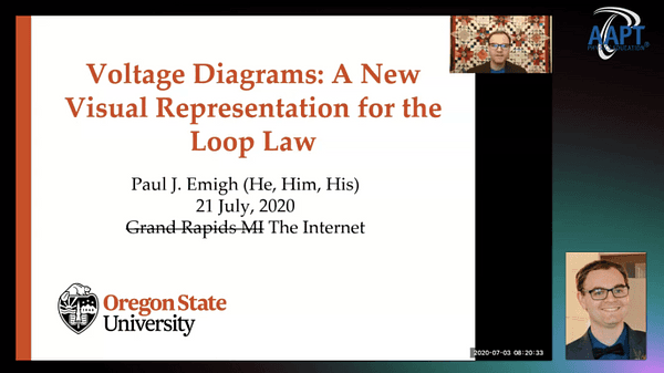 Voltage Diagrams: A New Graphical Representation for the Loop Law
