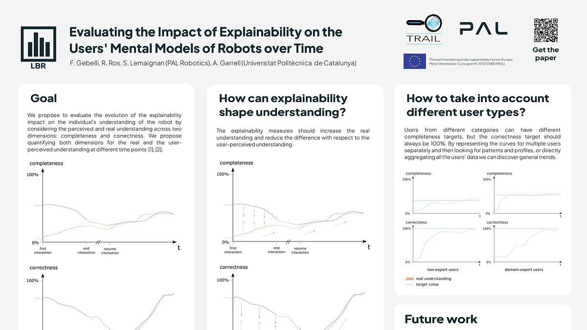 Lecture image placeholder
