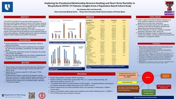 Exploring the Paradoxical Relationship Between Smoking and Short-Term Mortality in Hospitalized COVID-19 Patients: Insights from a Population-Based Cohort Study