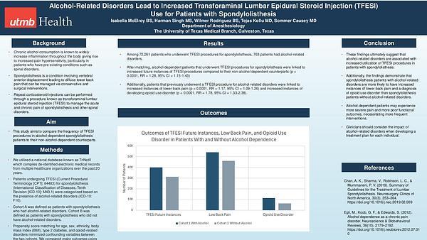 Alcohol-Related Disorders Lead to Increased Transforaminal Lumbar Epidural Steroid Injection (TFESI) Use for Patients with Spondylolisthesis