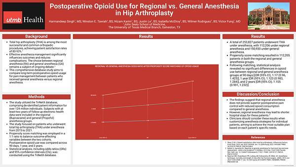 Postoperative Opioid Use for Regional vs. General Anesthesia in Hip Arthroplasty