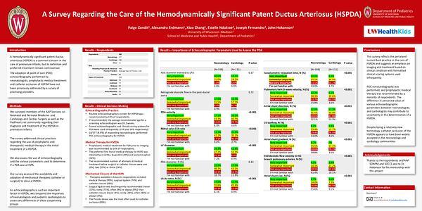 A Survey Regarding the Care of the Hemodynamically Significant Patent Ductus Arteriosus (HSPDA)