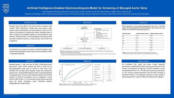 Artificial Intelligence-Enabled Electrocardiogram Model for Screening of Bicuspid Aortic Valve