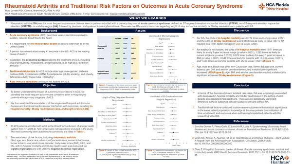 Rheumatoid Arthritis and Traditional Risk Factors on Outcomes in Acute Coronary Syndrome