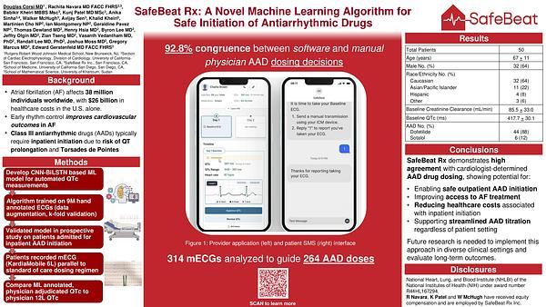 SafeBeat Rx: A Novel Machine Learning Algorithm for Safe Initiation of Antiarrhythmic Drugs