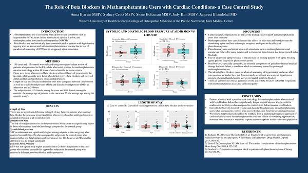 The Role of Beta Blockers in Methamphetamine Users with Cardiac Conditions- a Case Control Study