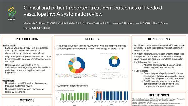 Clinical and patient reported treatment outcomes of livedoid vasculopathy: A systematic review