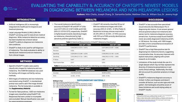 Evaluating the Capability & Accuracy of CHATGPT’s Newest Models in Diagnosing between Melanoma and Non-Melanoma Lesions
