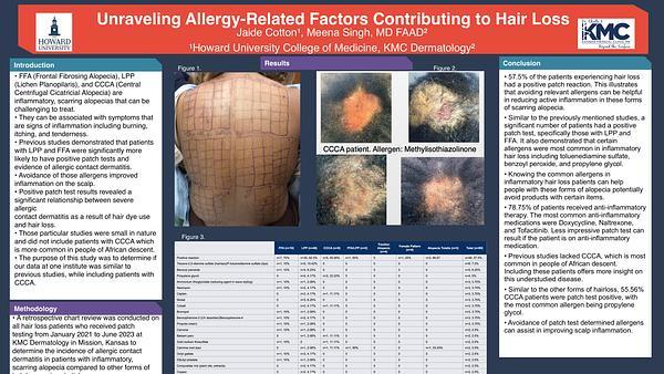 Unraveling Allergy-Related Factors Contributing to Hair Loss