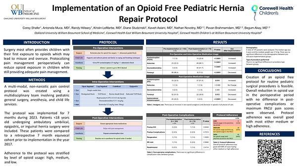 Implementation of an Opioid Free Pediatric Hernia Repair Protocol