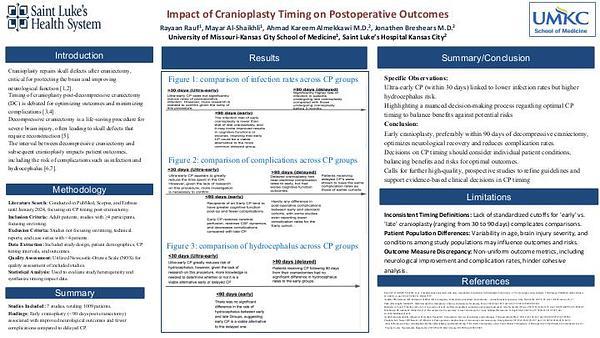 Impact of Cranioplasty Timing on Postoperative Outcomes