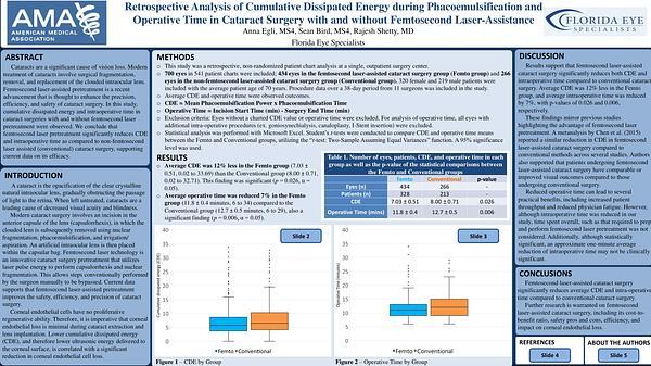 A Retrospective Analysis of Cumulative Dissipated Energy during Phacoemulsification and Operative Time in Cataract Surgery with and without Femtosecond Laser-Assistance