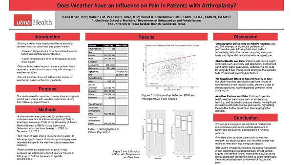 Do Arthroplasty Patients Have Increased Weather-Related Pain Postoperatively?