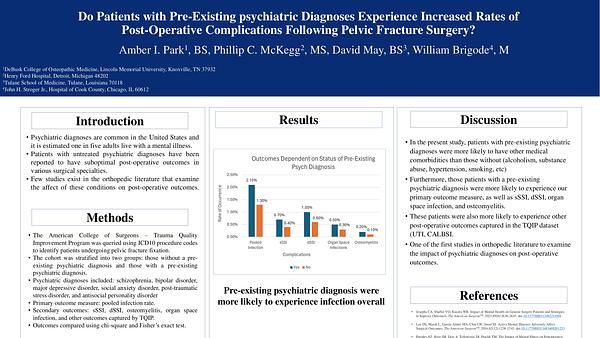 Do Patients with Pre-Existing psychiatric Diagnoses Experience Increased Rates of Post-Operative Complications Following Pelvic Fracture Surgery?