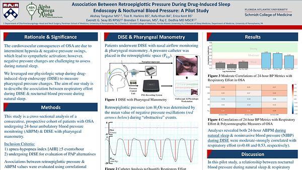 Association Between Retroepiglottic Pressure During Drug-Induced Sleep Endoscopy & Nocturnal Blood Pressure: A Pilot Study
