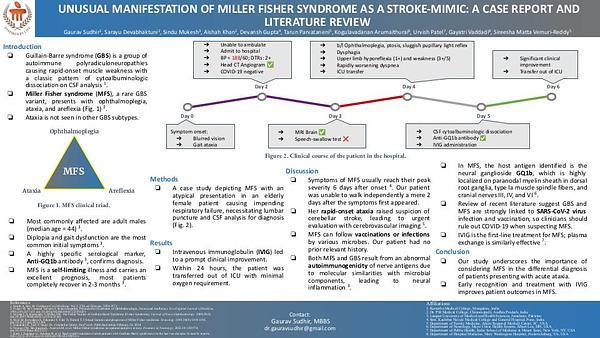 Unusual Manifestation of Miller Fisher Syndrome as a Stroke-Mimic: A Case Report and Literature Review
