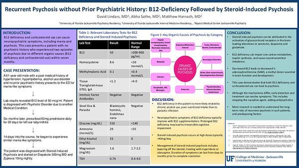 Recurrent Psychosis without Prior Psychiatric History: B12-Deficiency Followed by Steroid-Induced Psychosis