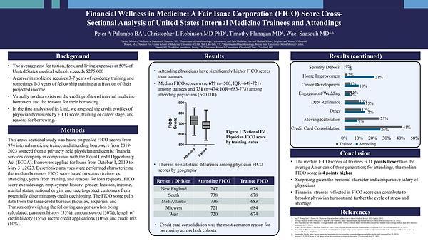 Financial Wellness in Medicine: A Fair Isaac Corporation (FICO) Score Cross-Sectional Analysis of United States Internal Medicine Trainees and Attendings