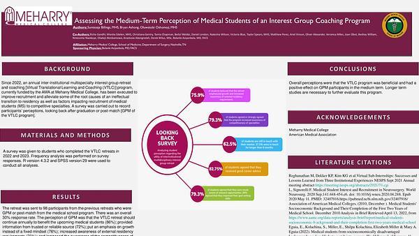 Assessing the Medium-Term Perception of Medical Students of an Interest Group Coaching Program