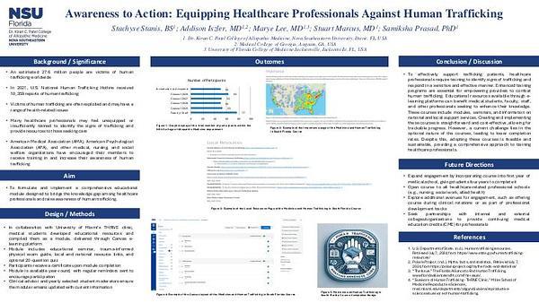 Awareness to Action: Equipping Healthcare Professionals Against Human Trafficking