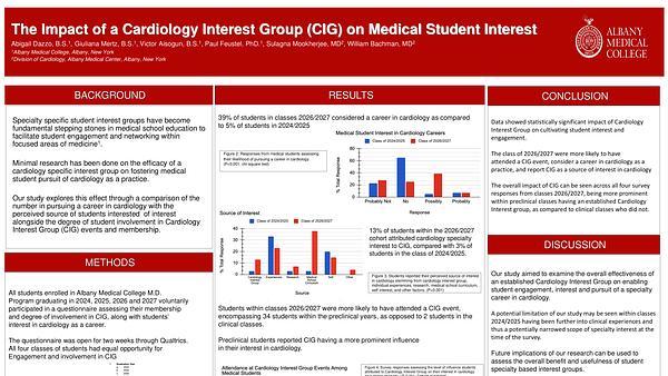 The Impact of a Cardiology Interest Group (CIG) on Medical Student Interest in a Cardiology Career