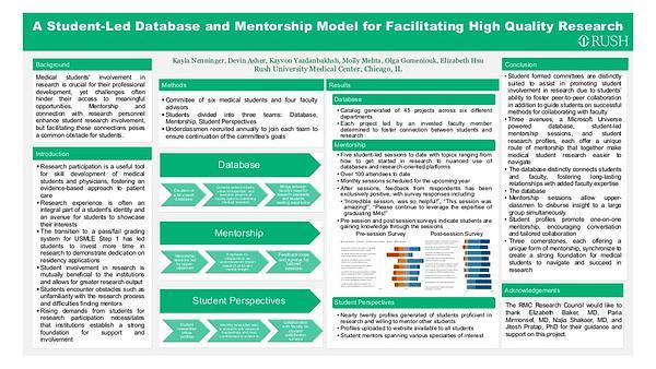 A Student-Led Database and Mentorship Model for Facilitating High Quality Research