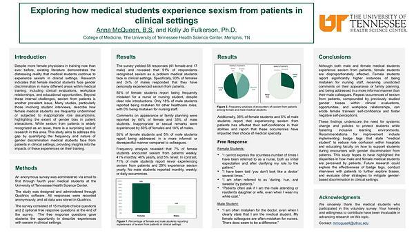 Exploring how medical students experience sexism from patients in clinical settings