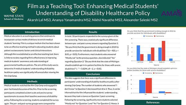 Film as a Teaching Tool: Enhancing Medical Students' Understanding of Disability Healthcare Policy
