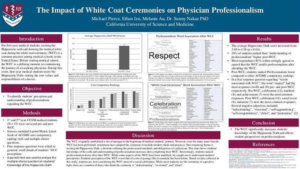 The Impact of White Coat Ceremonies on Physician Professionalism