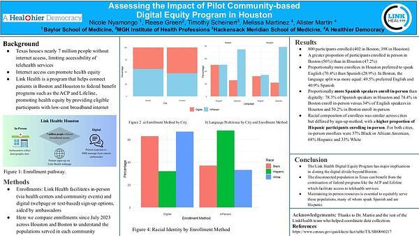Assessing the Impact of Pilot Community-based Digital Equity Program in Houston