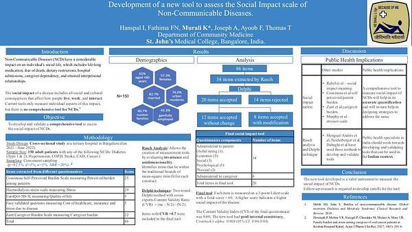 Development of a new tool to assess the Social Impact scale of Non-Communicable Diseases.
