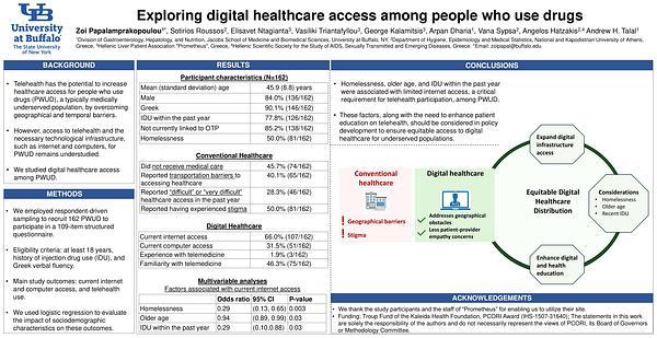 Exploring digital healthcare access among people who use drugs