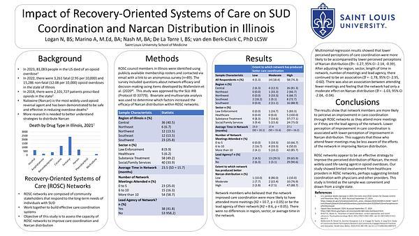Impact of Recovery-Oriented Systems of Care on Substance Use Disorder Coordination and Narcan Distribution in Illinois
