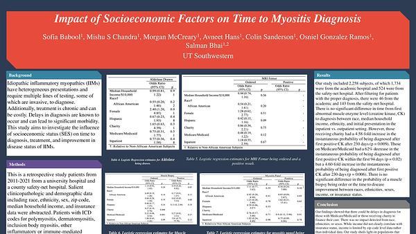 Impact of socioeconomic factors on time to myositis diagnosis and treatment