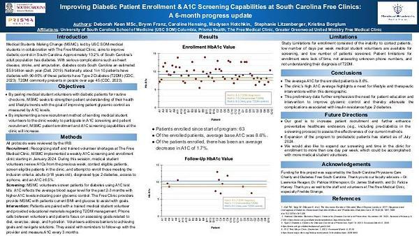 Improving Diabetic Patient Enrollment & A1C Screening Capabilities at South Carolina Free Clinics: A 6-month progress update