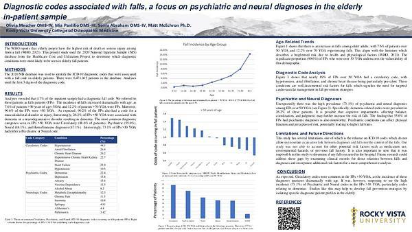 Diagnostic codes associated with falls, a focus on psychiatric and neural diagnoses in the elderly in-patient sample