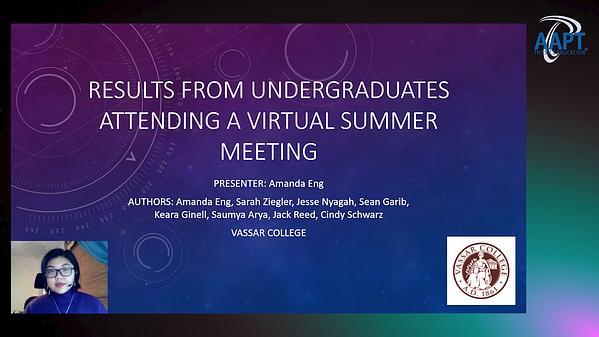 Results from Undergraduates Attending a Virtual Summer Meeting