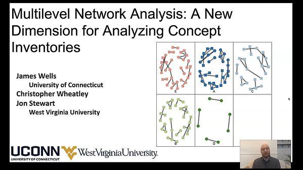 Multilevel Network Analysis: A New Dimension for Analyzing Concept Inventories